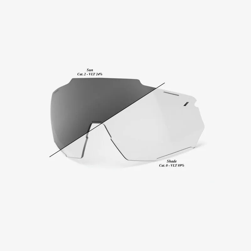 100% Racetrap 3.0 Replacement Lenses - Verres de remplacement | Hardloop